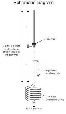 gainmaster-shematic-diagram.jpg