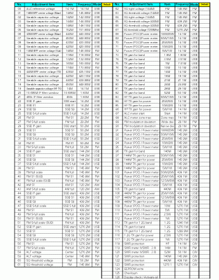 TS-2000 Default Setting Sheet.gif